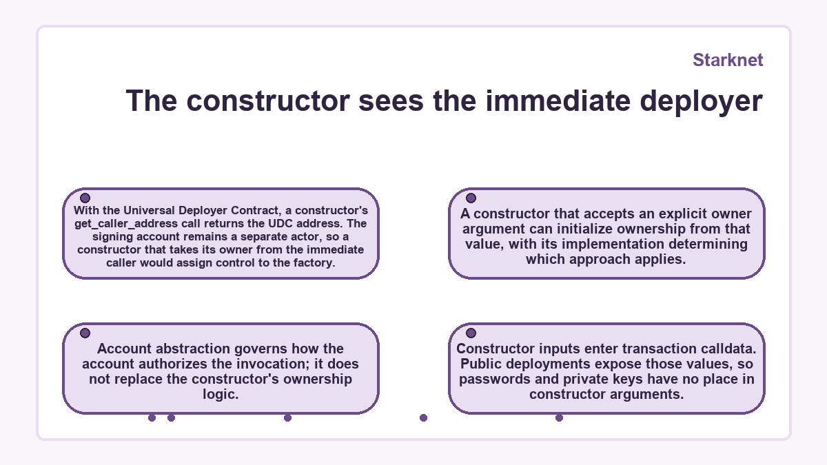 Starknet - The constructor sees the immediate deployer - diagram
