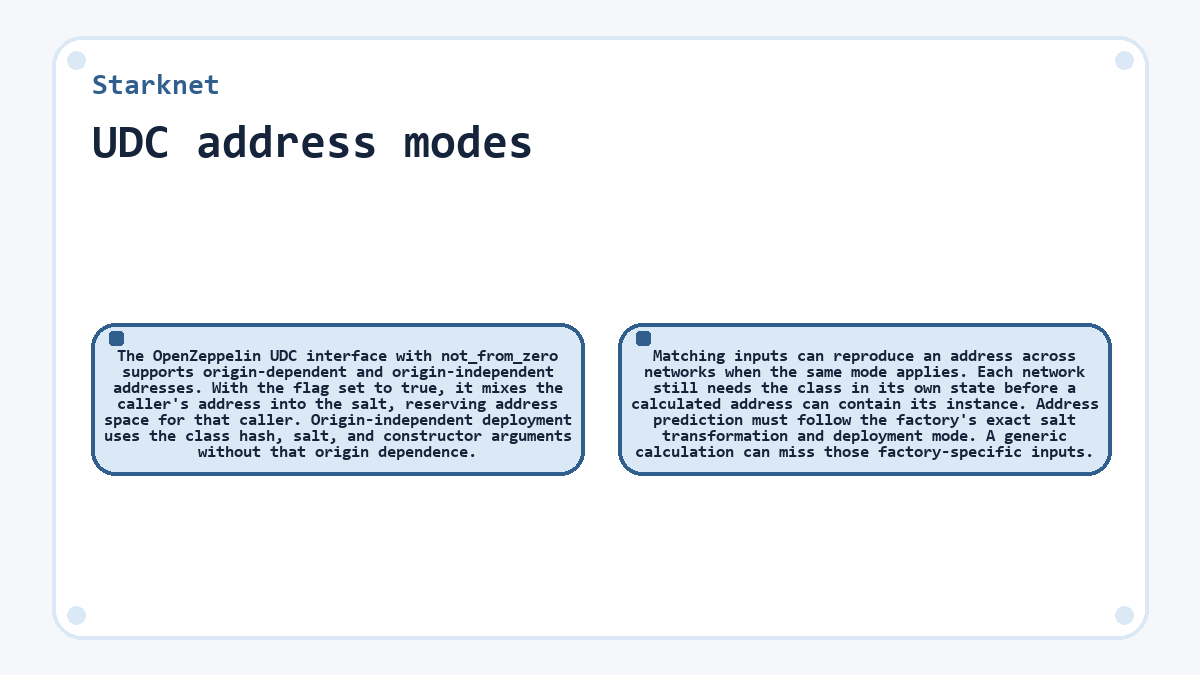 Starknet - UDC address modes - diagram